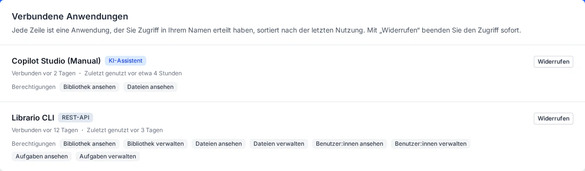 Der Bereich „Verbundene Anwendungen“ auf der Integrationen-Seite einer Person mit zwei Verbindungen: „Copilot Studio (Manual)“ mit der Kennzeichnung KI-Assistent und „Librario CLI“ mit der Kennzeichnung REST-API, jeweils mit Verbindungs- und Nutzungszeitpunkt, den erteilten Berechtigungen und der Schaltfläche „Widerrufen“.